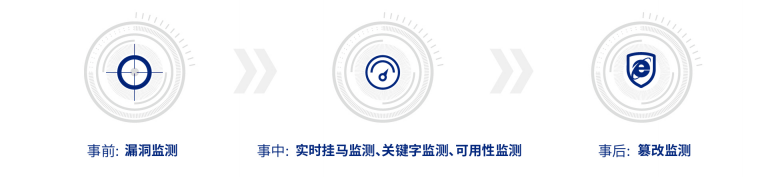 人生就是搏·(中国区)官方网站